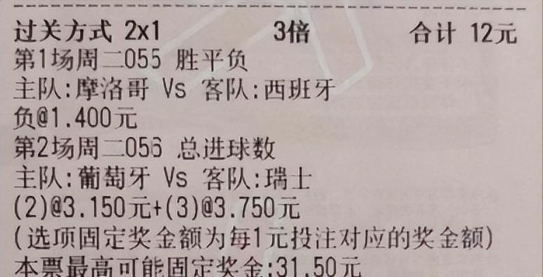 竞彩推荐：摩洛哥VS西班牙，非洲黑马！西班牙四年前也没能拿下