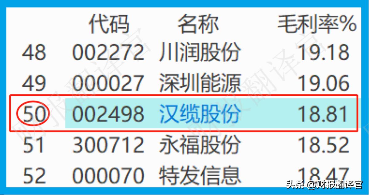 核电站专用电缆股票,a股唯一垄断性的科技公司