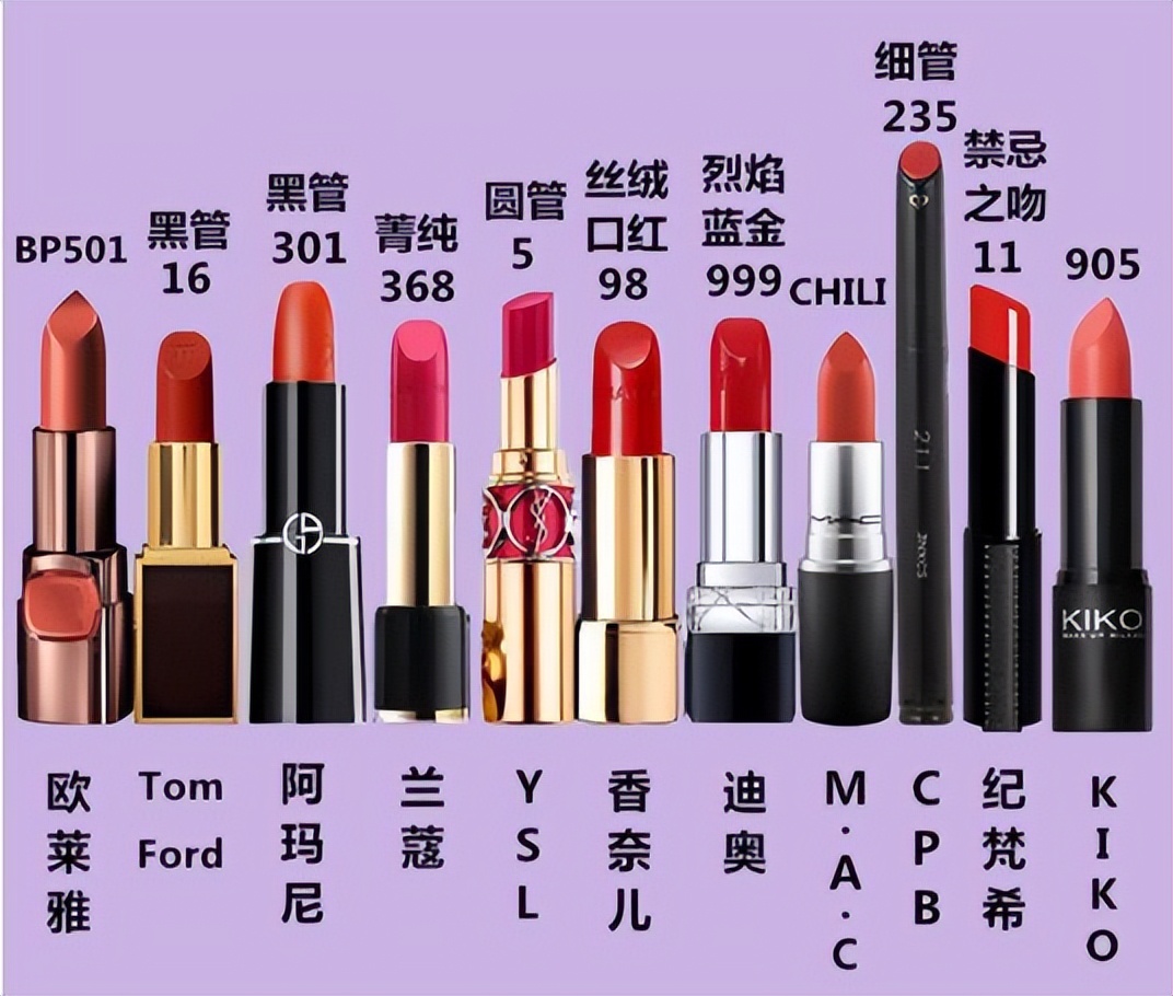 女神必备的十大口红,女神必备的口红色号大牌