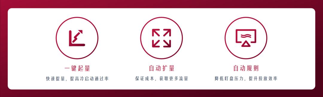 还在等什么?快和微博一起,抓住世界杯营销机遇