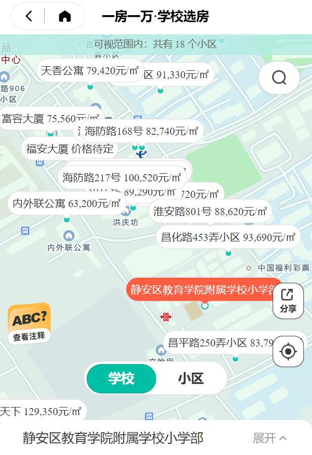 上海静安小学学区房价,上海最有性价比双学区