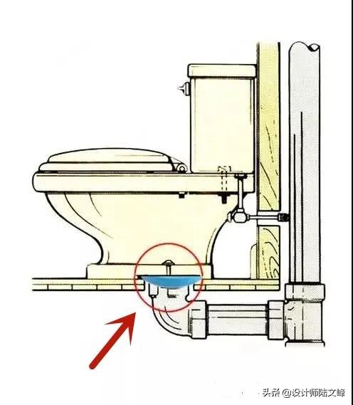 卫生间水管施工要注意这4项,卫生间薄贴瓷砖需要做二次排水吗