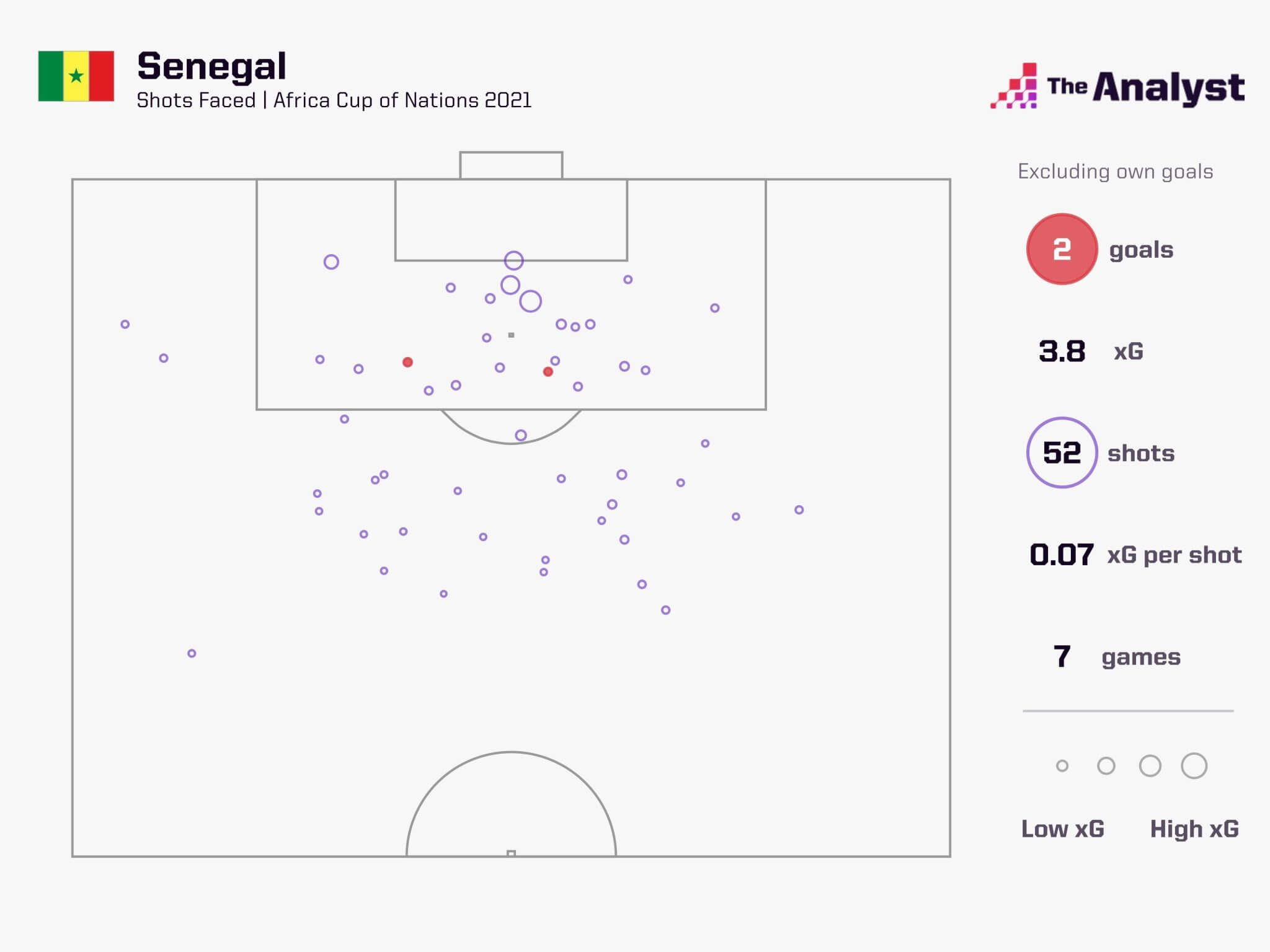 世界杯32强巡礼之厄瓜多尔,世界杯直播荷兰厄瓜多尔回放