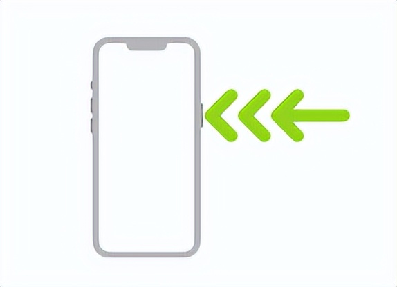 苹果iphone14手势操作功能,苹果14的手势操作