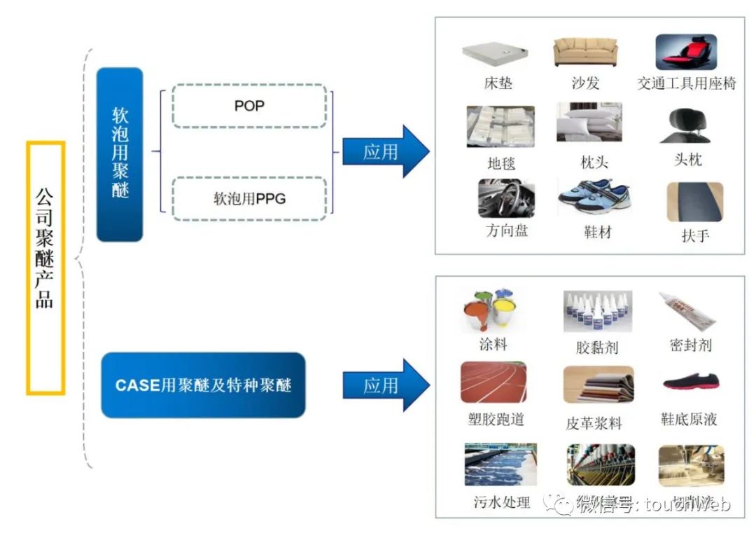 长华化学盈利,长华化学2025业绩
