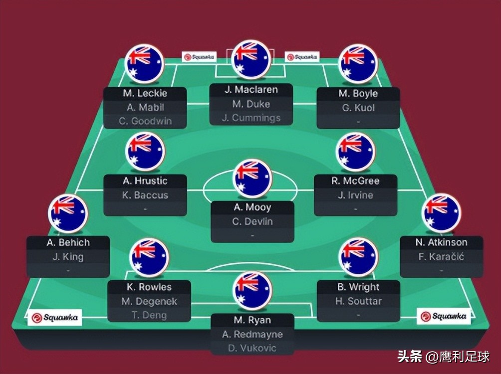 2022卡塔尔世界杯中国vs越南,2022卡塔尔世界杯赛程表前16名