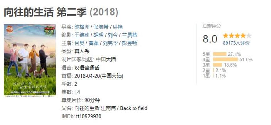 向往的生活六季分别都在哪,向往的生活第1季完全版集合