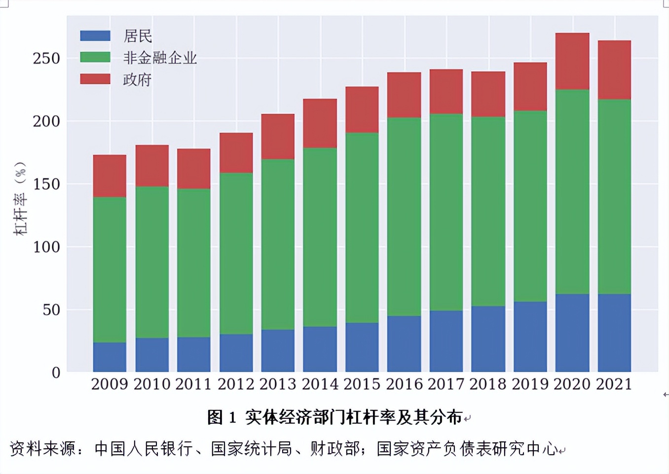 魔幻的楼市,魔幻楼市哪里可以购买