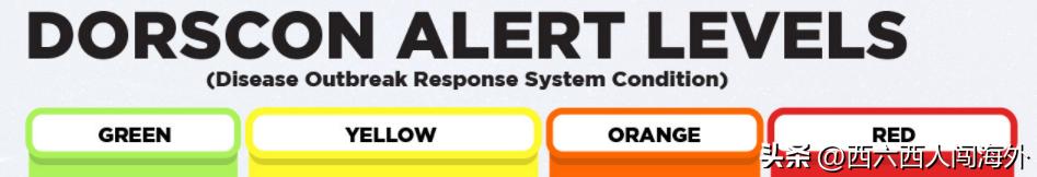 新加坡抗疫为什么这么成功,新加坡抗疫胜利