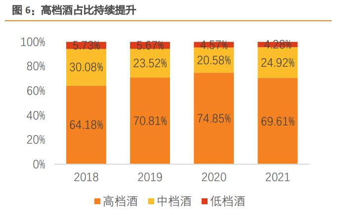 伊力特研究报告：疆酒龙头香满边城，英雄文化走向疆外