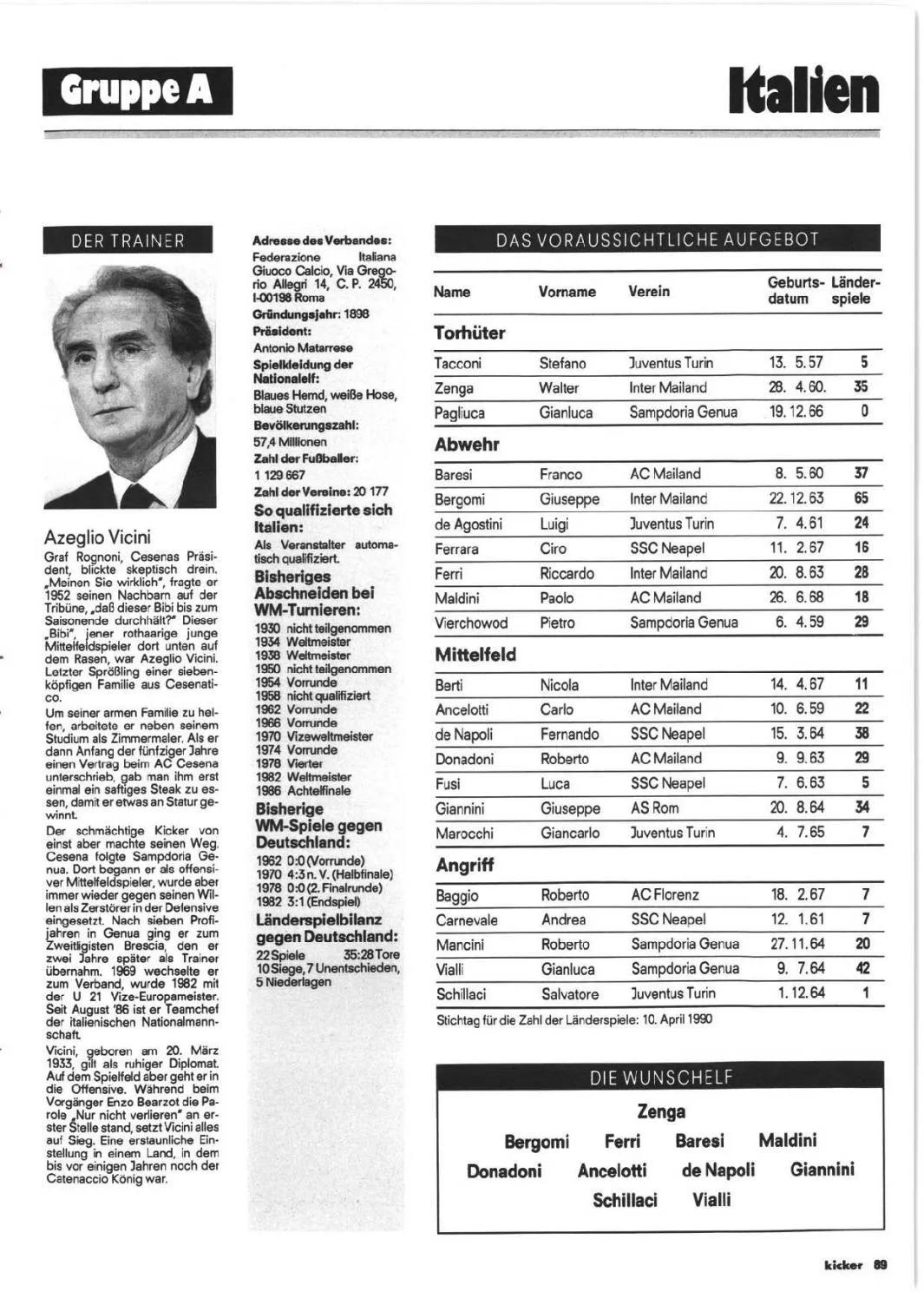 「忆世界」一本足球杂志带你重温经典90意大利之夏无法割舍的情怀