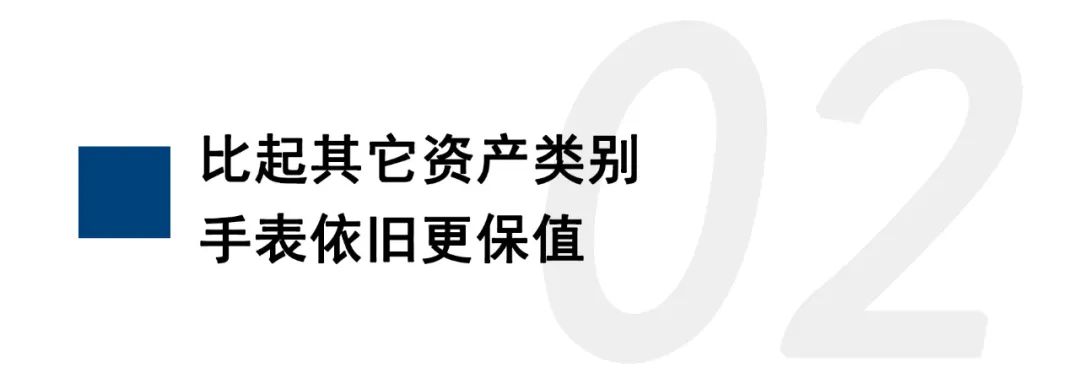 2023二手表最新行情,今年二手表市场行情怎么样