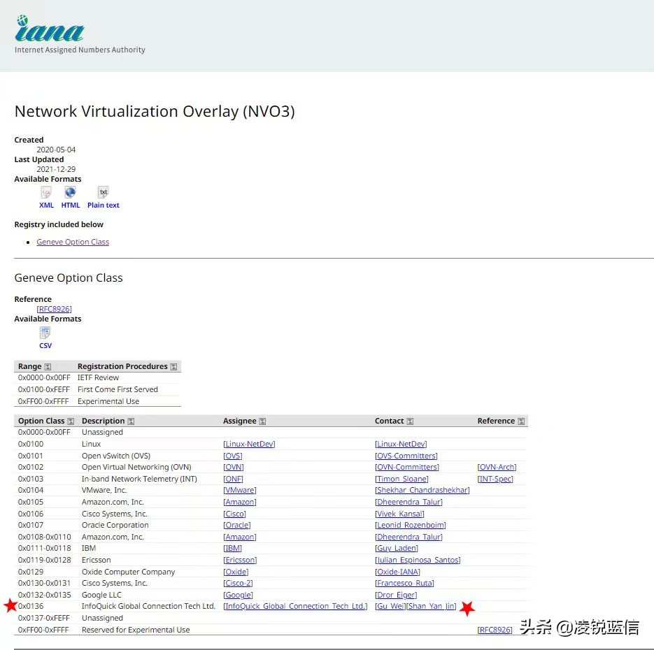 凌锐蓝信,凌锐蓝信怎么样