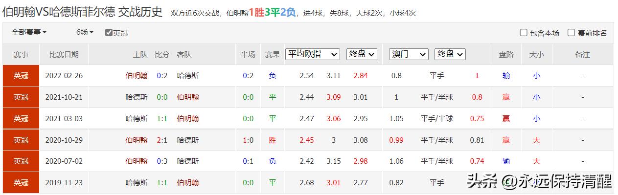 德甲法兰克福vs拜仁慕尼黑,德甲直播拜仁慕尼黑vs法兰克福