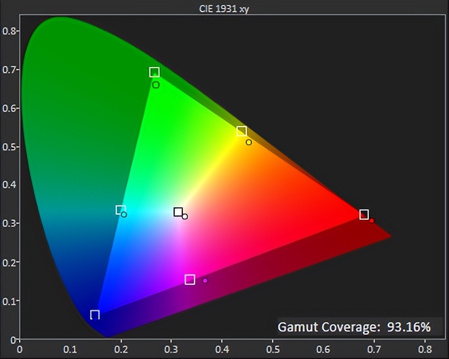 hkc271k小金刚显示器评测,测评miniled