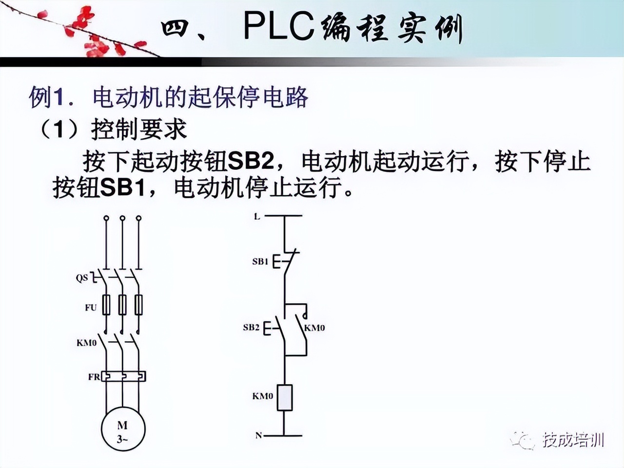 plc编程基本指令和功能指令的区别,plc基础知识入门如何操作