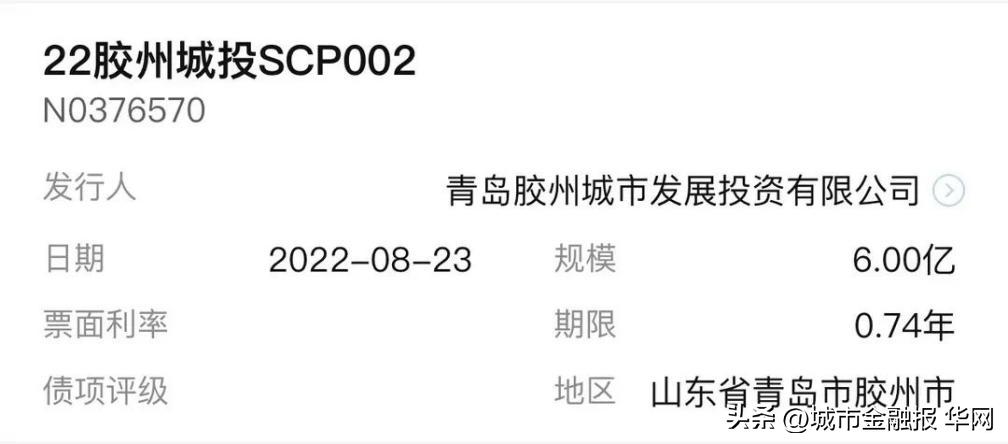 胶州城投发债,青岛城投近期融资情况