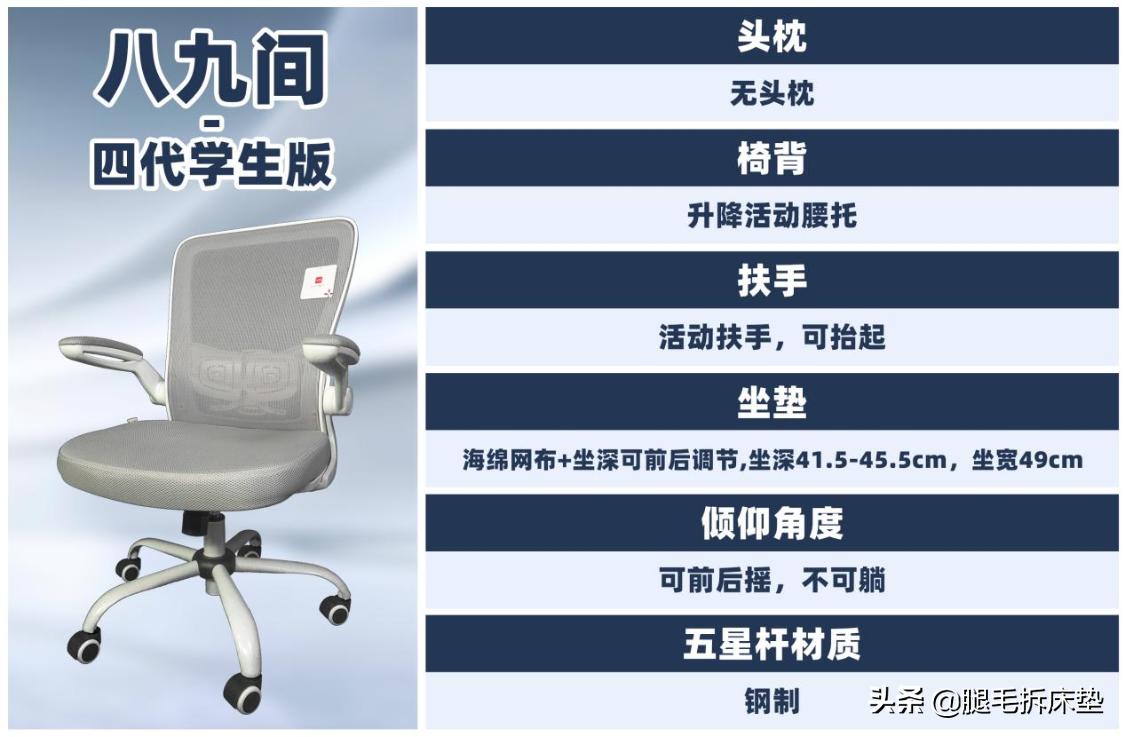 小个子人体工学椅测评,四款人体工学椅