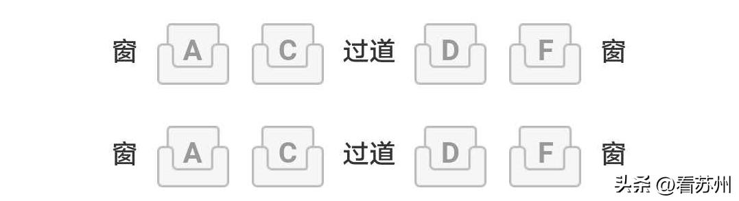 五一苏州必玩详细攻略,苏州五一坐高铁去玩攻略