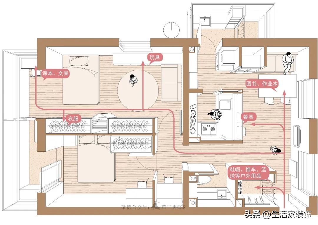 家里怎么装修才能让孩子快乐,3个小技巧帮你打造最美新家
