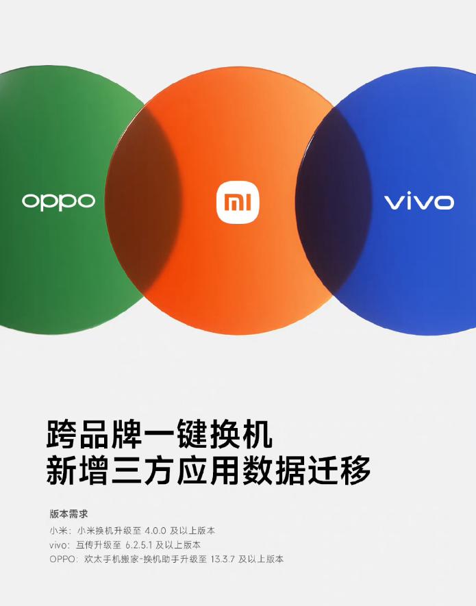 小米手机和vivo换机数据转移,vivo和小米手机聊天记录怎么互传
