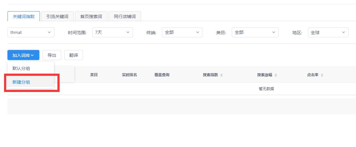 阿里国际直通车关键词相关度,阿里国际站怎么找产品关键词