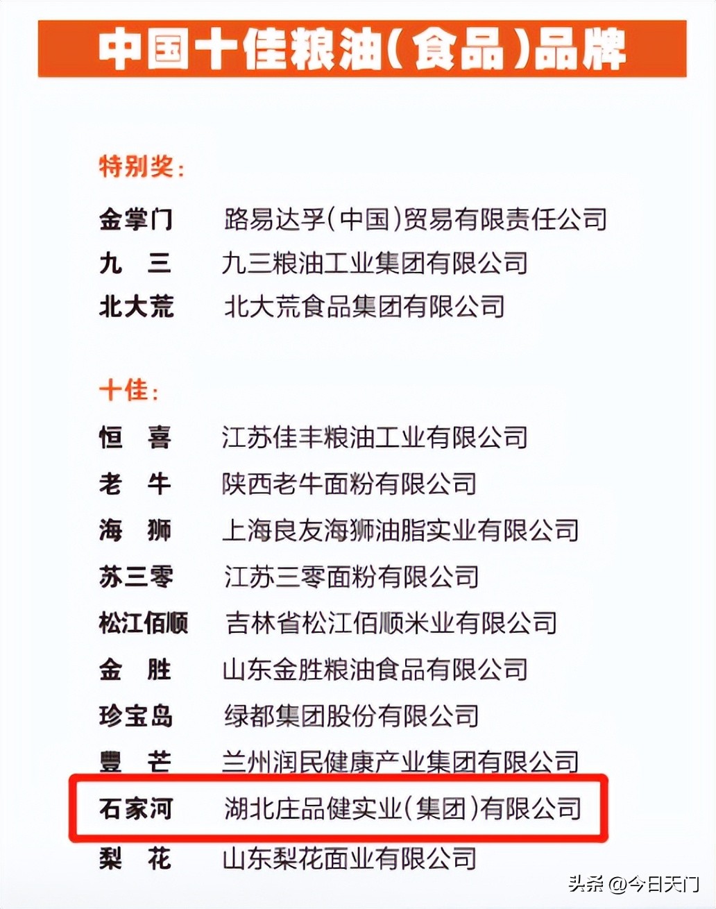 厉害了！天门这个粮油品牌荣获“中国十佳”！