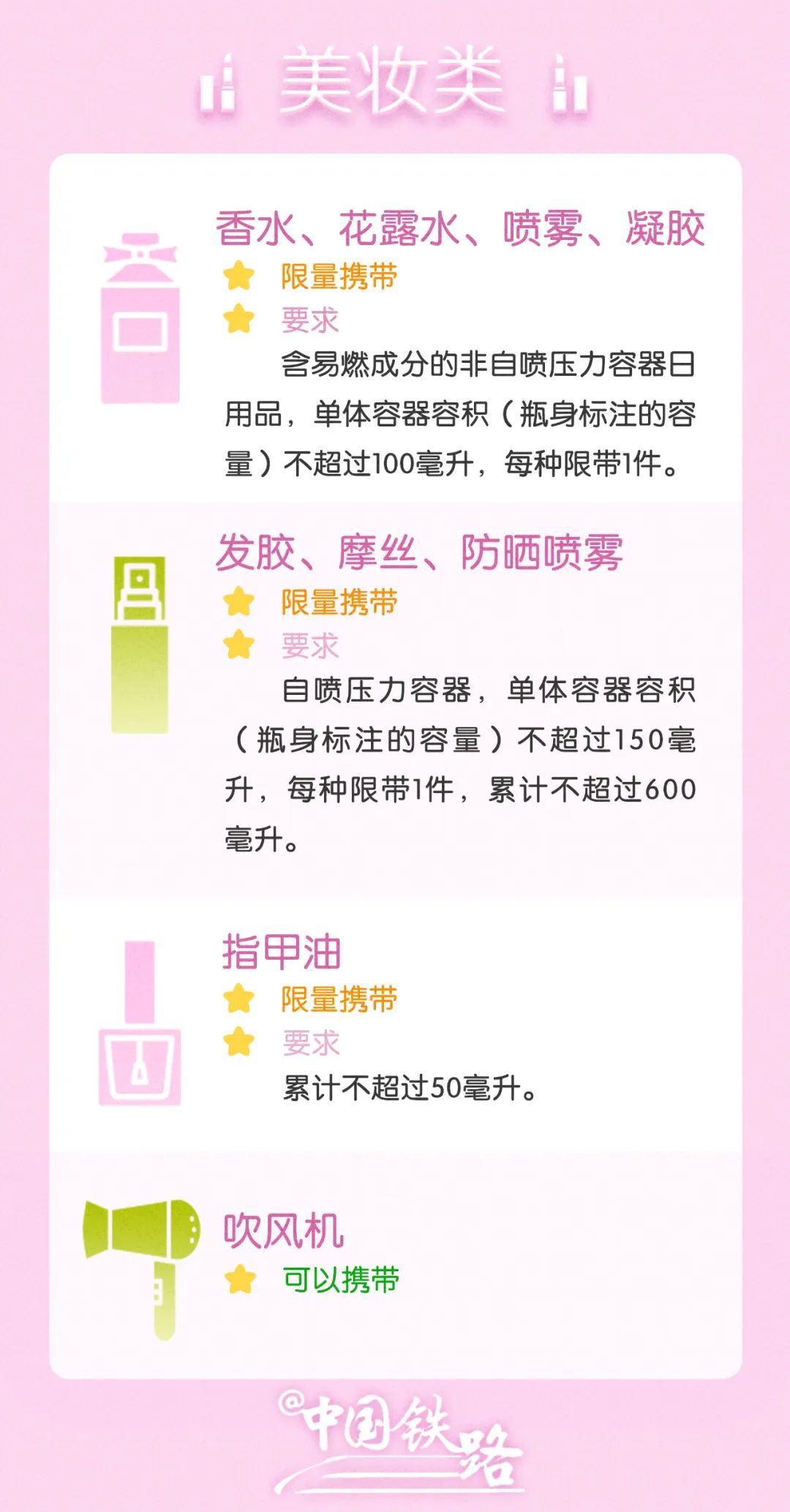 坐火车忘带身份证怎么处理,忘带身份证怎么看背面