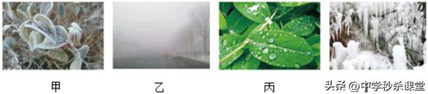 中考总复习物理物态变化,中考物理考点速记总复习物态变化