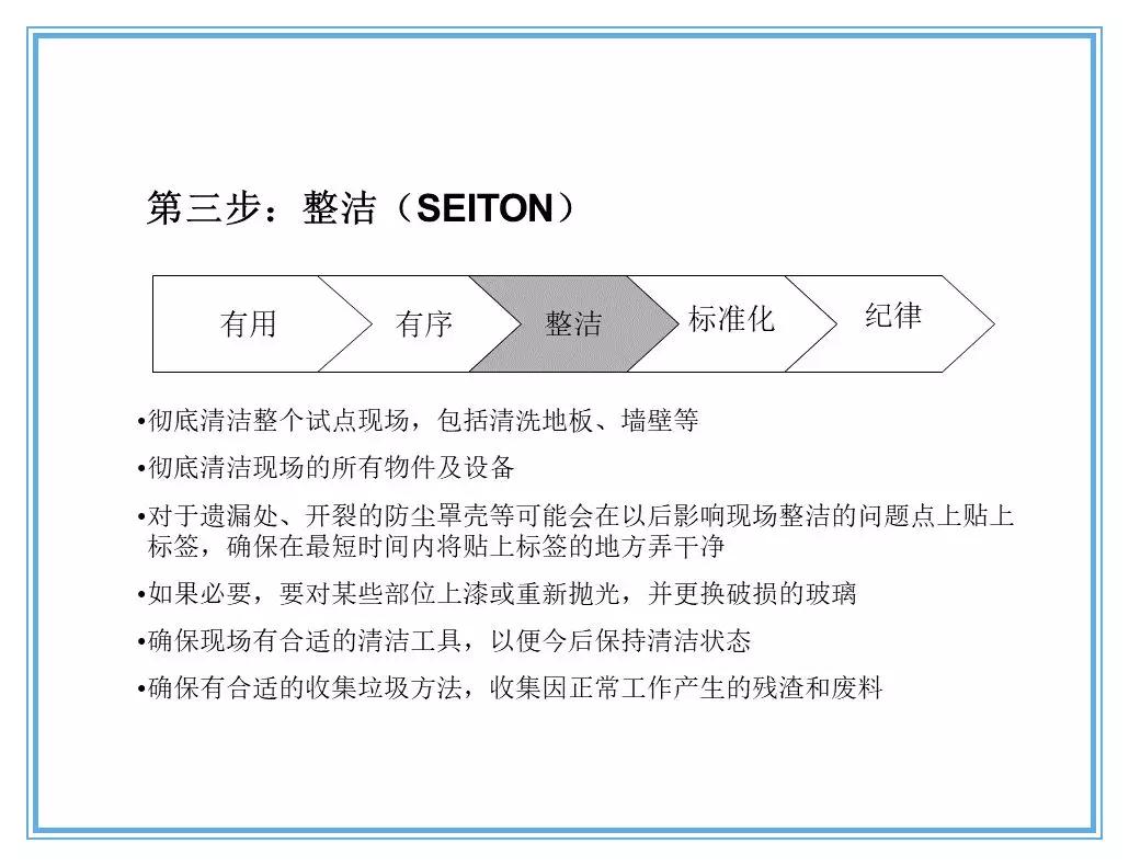 供应商质量管理258页ppt,供应商质量培训ppt