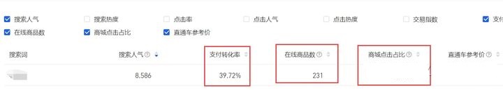 淘宝开网店怎么找货源一件代发,网店无货源一件代发包运营