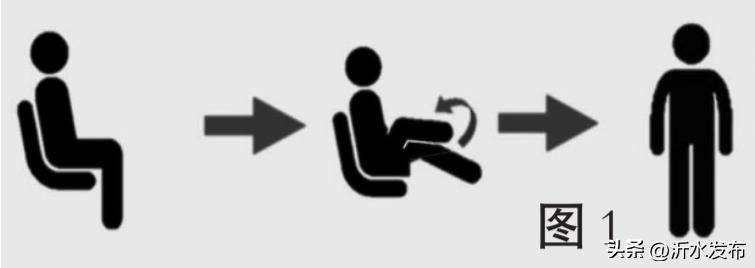 心脑血管疾病患者频繁头晕怎么办,心脑血管疾病引起头晕怎么治疗