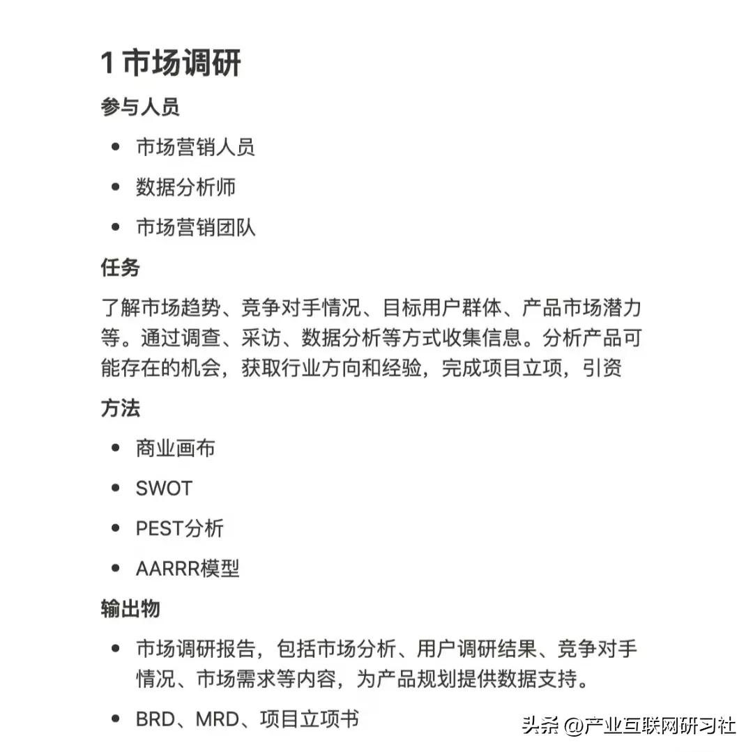 产品工作流程及方法,产品操作流程