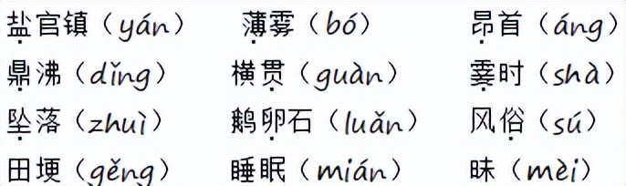 语文四年级上册第一单元知识整理,四年级上册语文统编掌握重点汇总