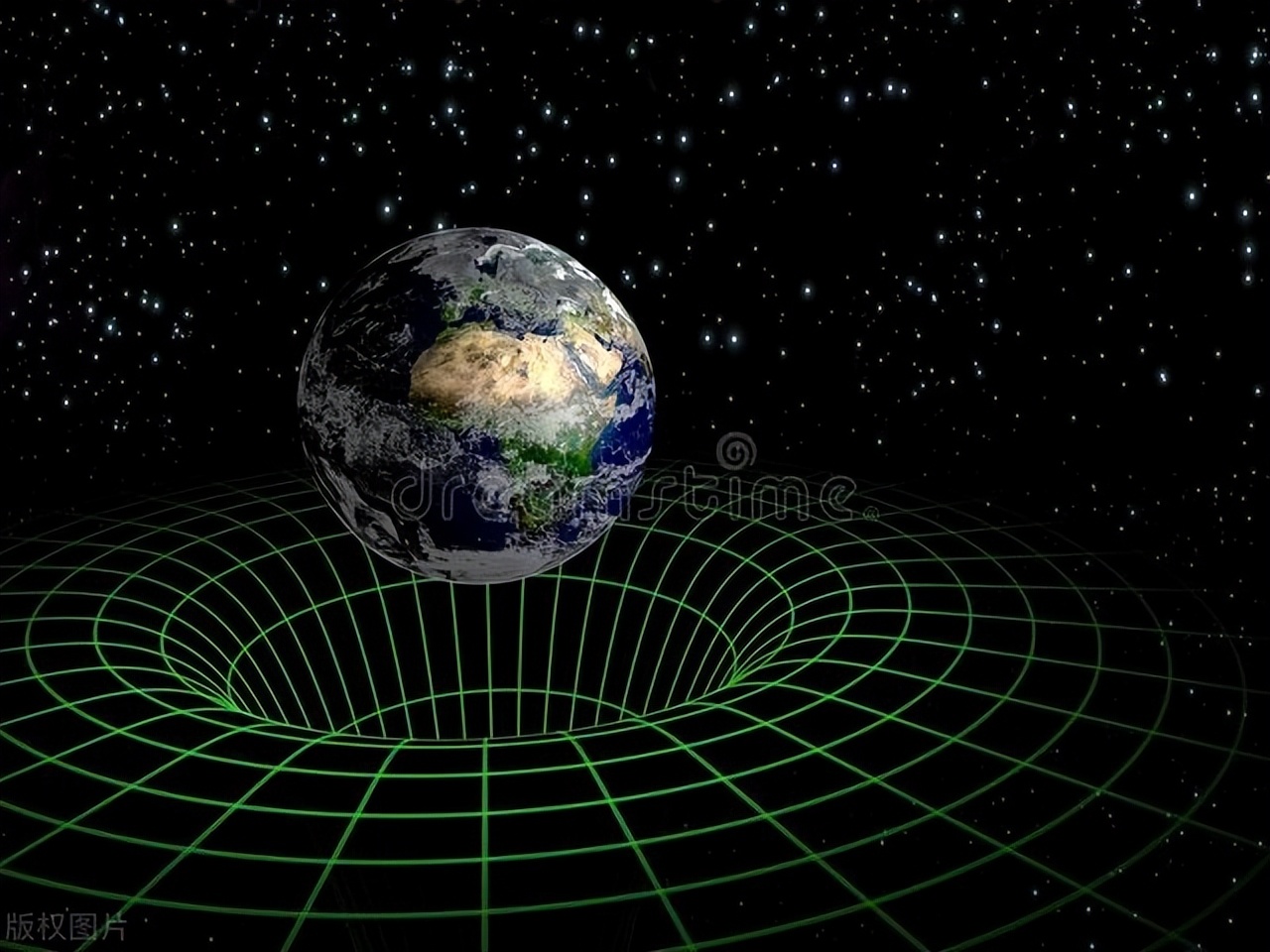 二本地理科学专业就业前景,北师大地理科学学部博士就业前景