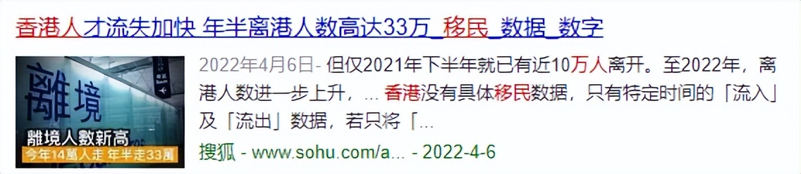 2002年香港房价,2010年香港房价