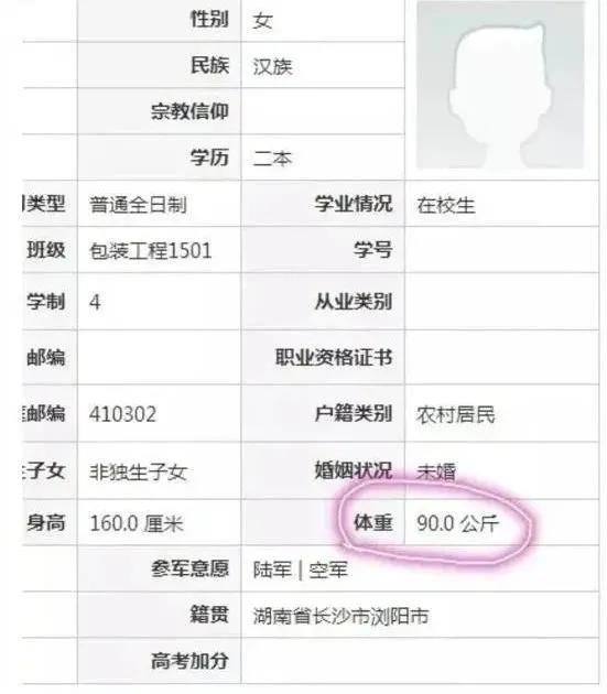 贺州应征女兵初选,征兵女兵初选难吗