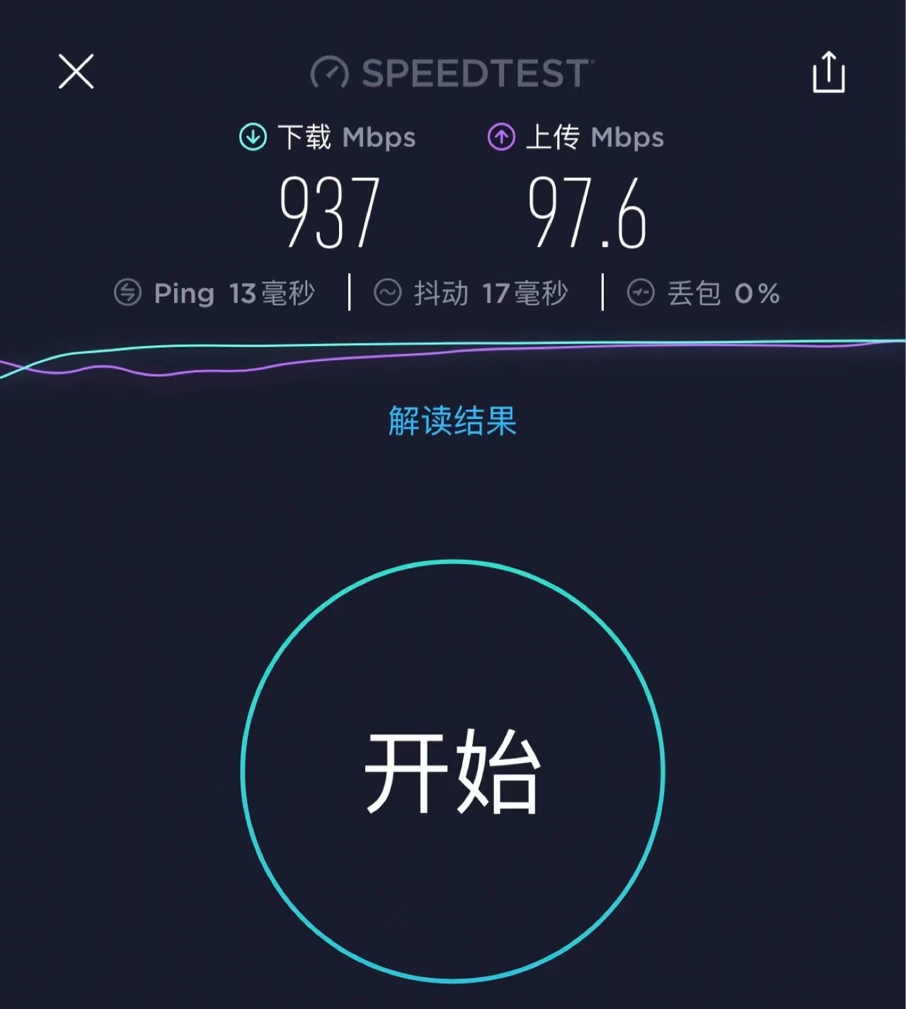中兴ax3000巡天版设置网络,中兴ax3000巡天版带宽