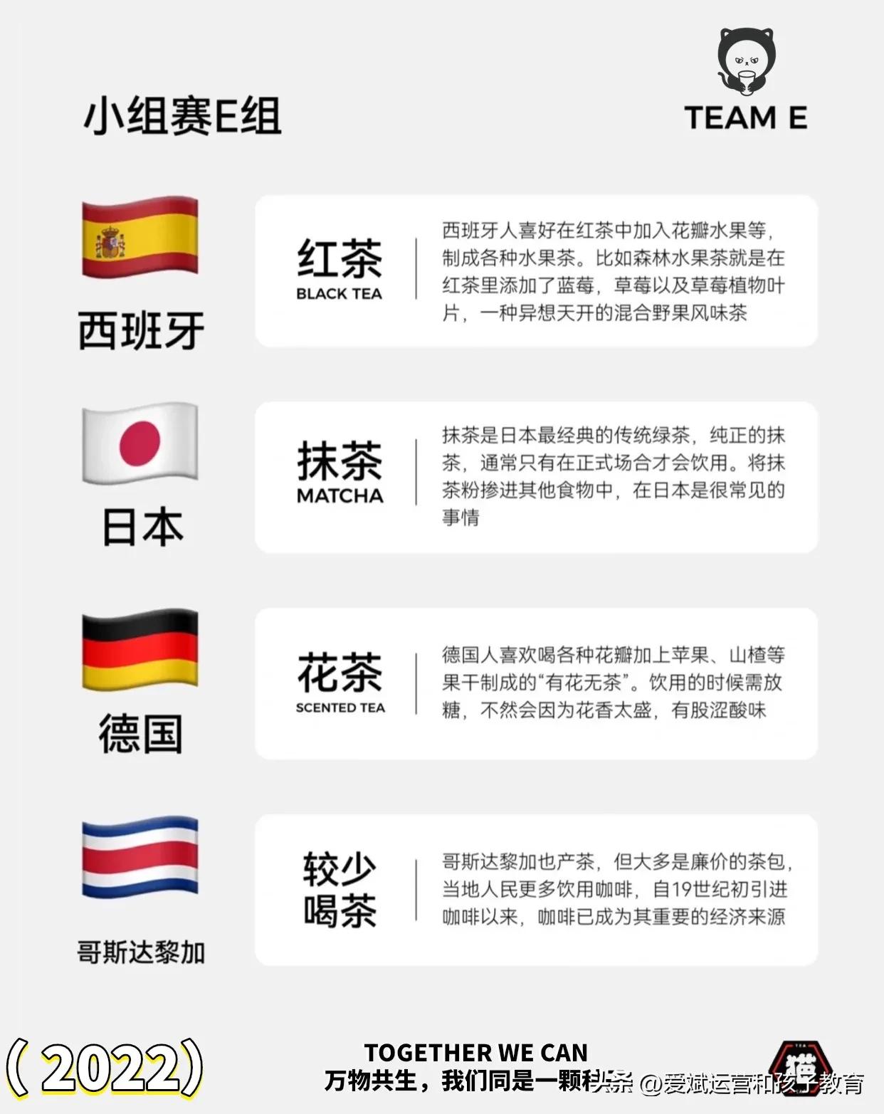 世界杯各个国家队吃什么,世界杯各国球员都喝什么酒