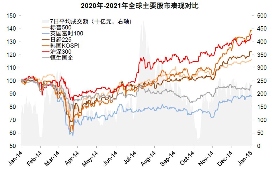 中金预计上涨的股票,中金上涨逻辑