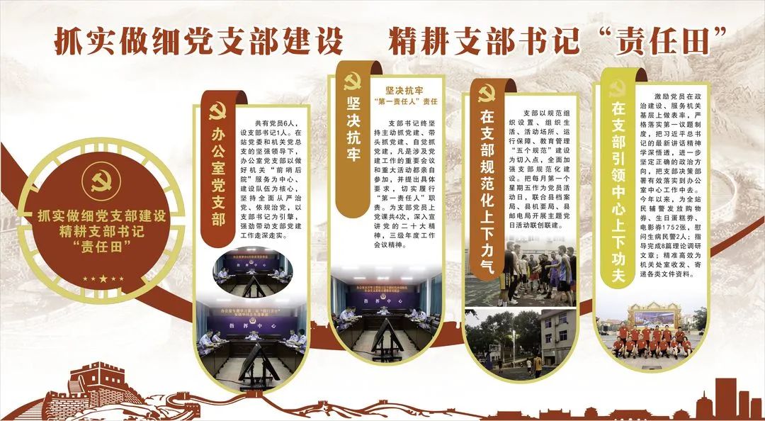 党支部书记党建任务清单,党支部书记述职打造党建阵地