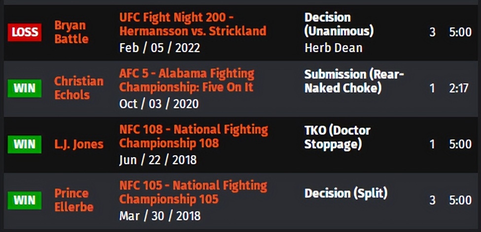 ufc赛事整局回放,ufconespn第41期