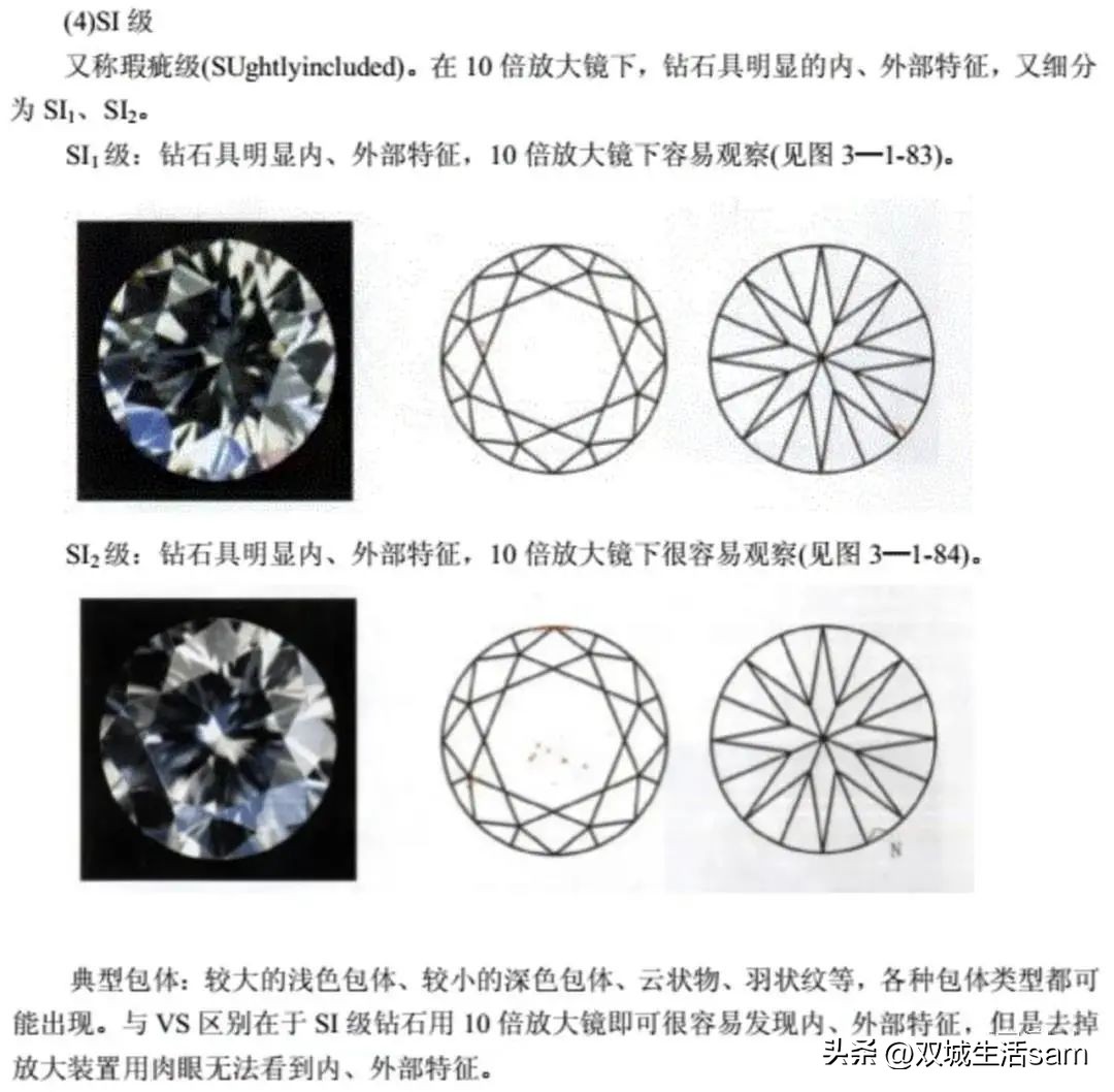 si1净度瑕疵肉眼可见吗,si级别的钻石有黑点
