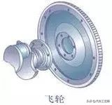 发动机工作原理图解大全,全网最详细发动机工作原理讲解