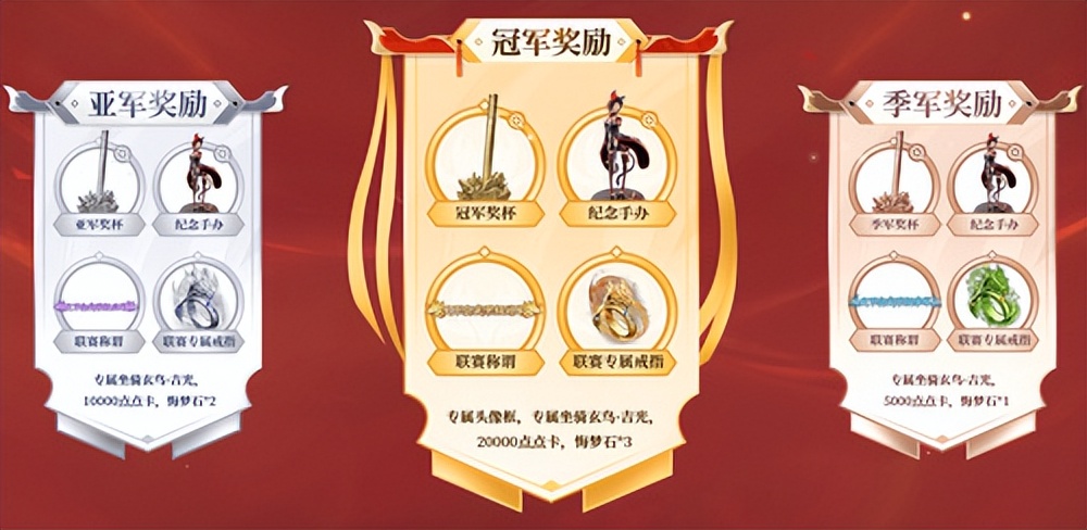 大话西游3天下会武决赛录像,大话西游3天下会武8进4