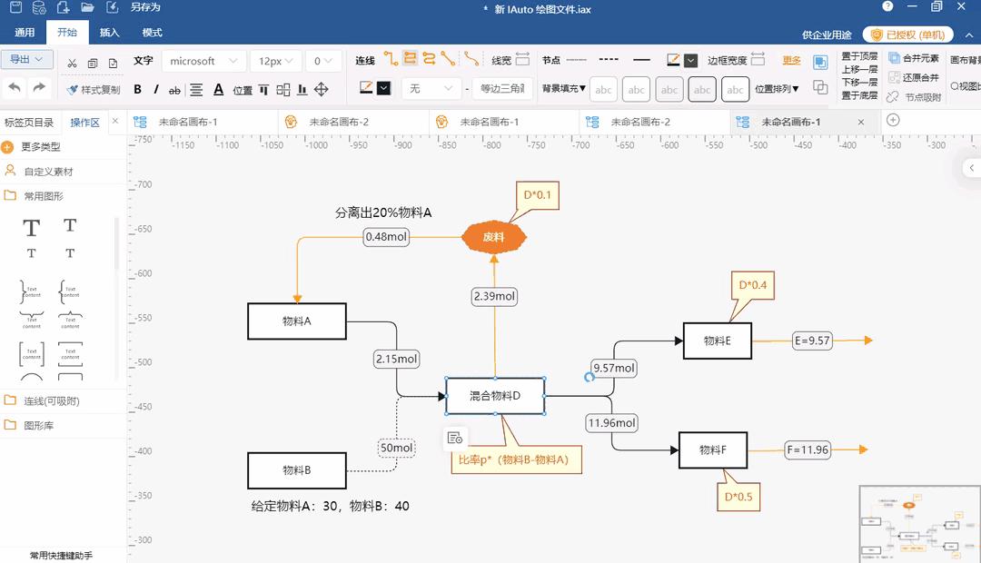 流程图绘制工具怎么集成,流程图软件drawing