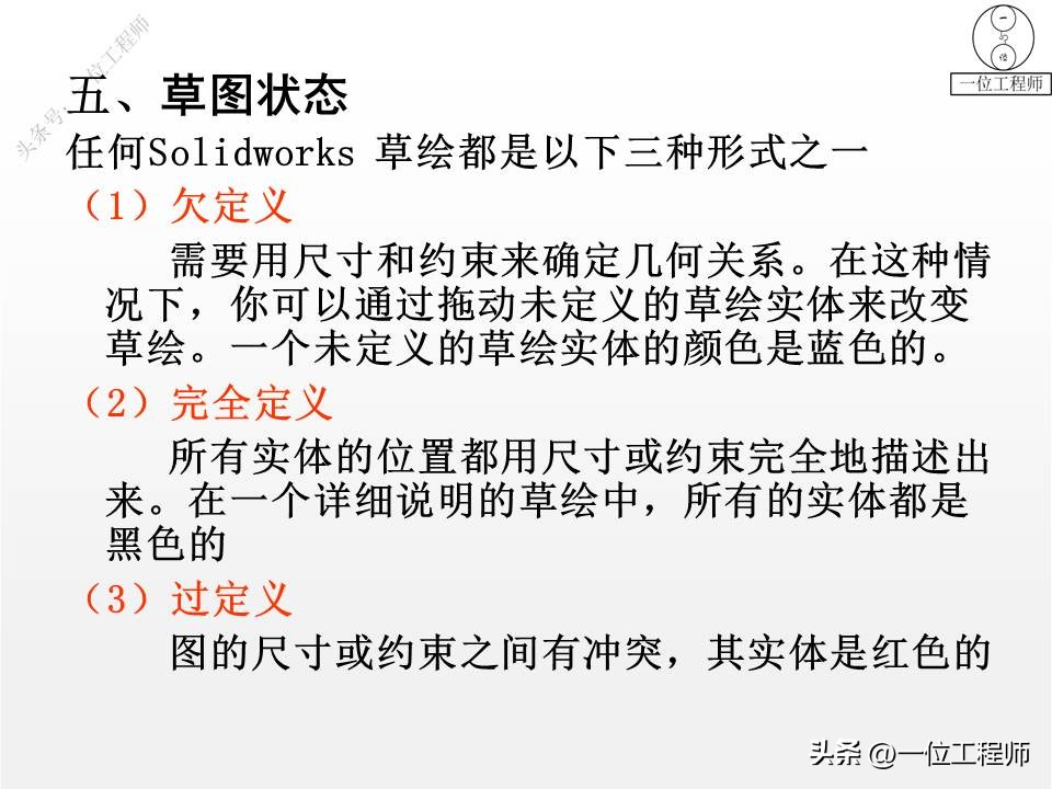 solidworks草图入门到精通4,solidworks拉伸时草图无几何轮廓