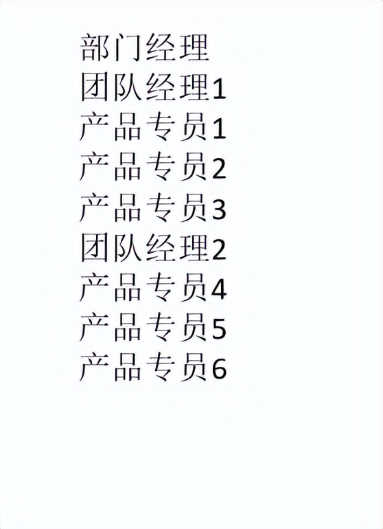 如何用ppt快速制作较多组织架构图,ppt做组织架构图一页放不下怎么办