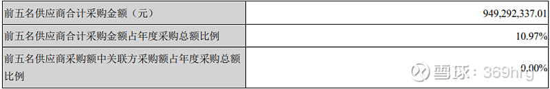 公司万字深度：纸包装龙头裕同科技