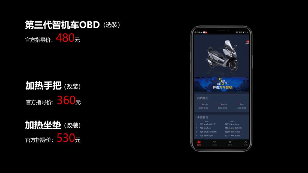 赛科龙rt3通过性怎么样,赛科龙rt3s能跑多快